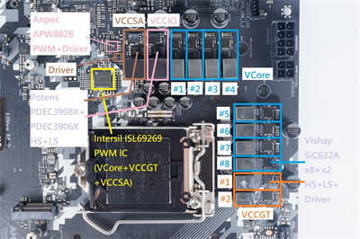 华擎ASRock Z490 Steel Legend/银白数位迷彩风格、钢铁传奇般的可靠性(23)