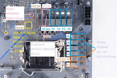 华擎ASRock Z490 Extreme4/平价定位、PCI-E 4.0Ready、2.5Gbe LAN搭载(23)