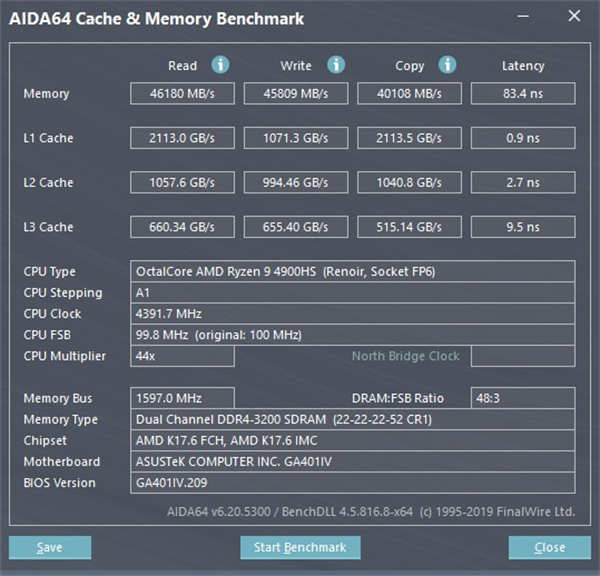 ASUS ROG Zephyrus G14测试报告/Ryzen 8C技压群雄(64)