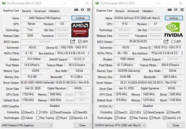 ASUS ROG Zephyrus G14测试报告/Ryzen 8C技压群雄(57)