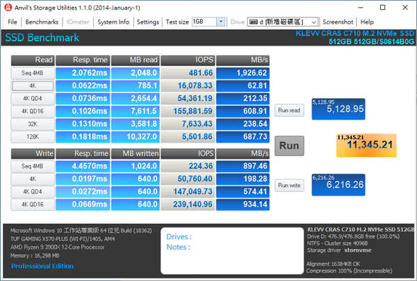 KLEVV CRAS C710 M.2 512GB测试报告/5年保固、平价NVMe SSD装机首选(13)