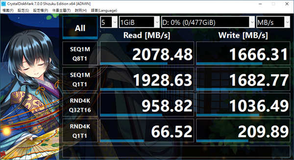 KLEVV CRAS C710 M.2 512GB测试报告/5年保固、平价NVMe SSD装机首选(9)