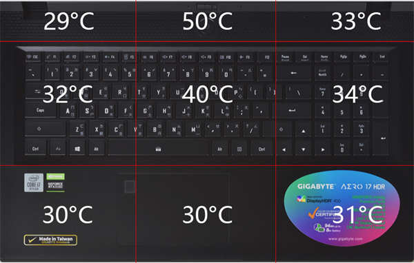 GIGABYTE AERO 17 HDR创作笔电测试报告/4K Pantone校色Studio效能优化(76)