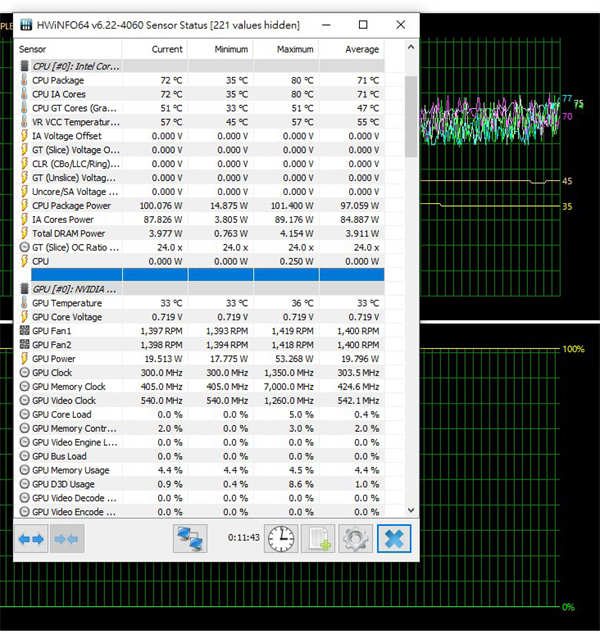 Ultra-Fine Performance Mesh 网状面板散热效果测试报告 ft. Phanteks Eclips(12)