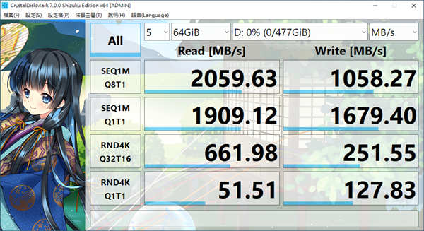 KLEVV CRAS C710 M.2 512GB测试报告/5年保固、平价NVMe SSD装机首选(10)