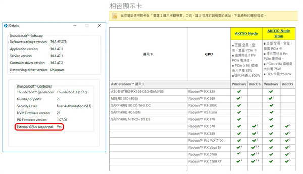 OWC AKiTiO Node Titan TB3 eGPU显示卡外接盒/笔电也能享受高阶桌上型显卡的效能(20)
