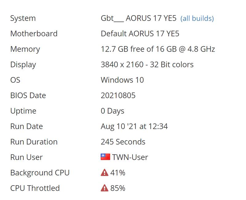 GIGABYTE AORUS 17G 17YE5笔电曝光。配备14c/20t Intel Alder Lake CPU和(2)