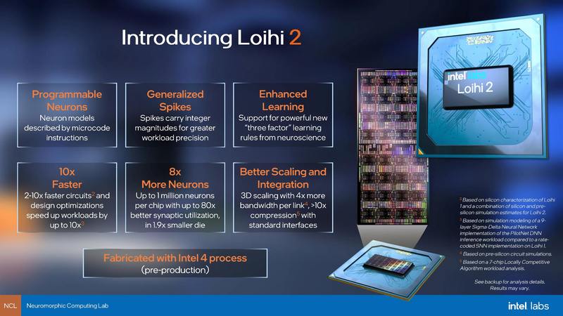 Intel推出用于深度学习和先进技术用途的Loihi 2神经处理晶片和Lava API