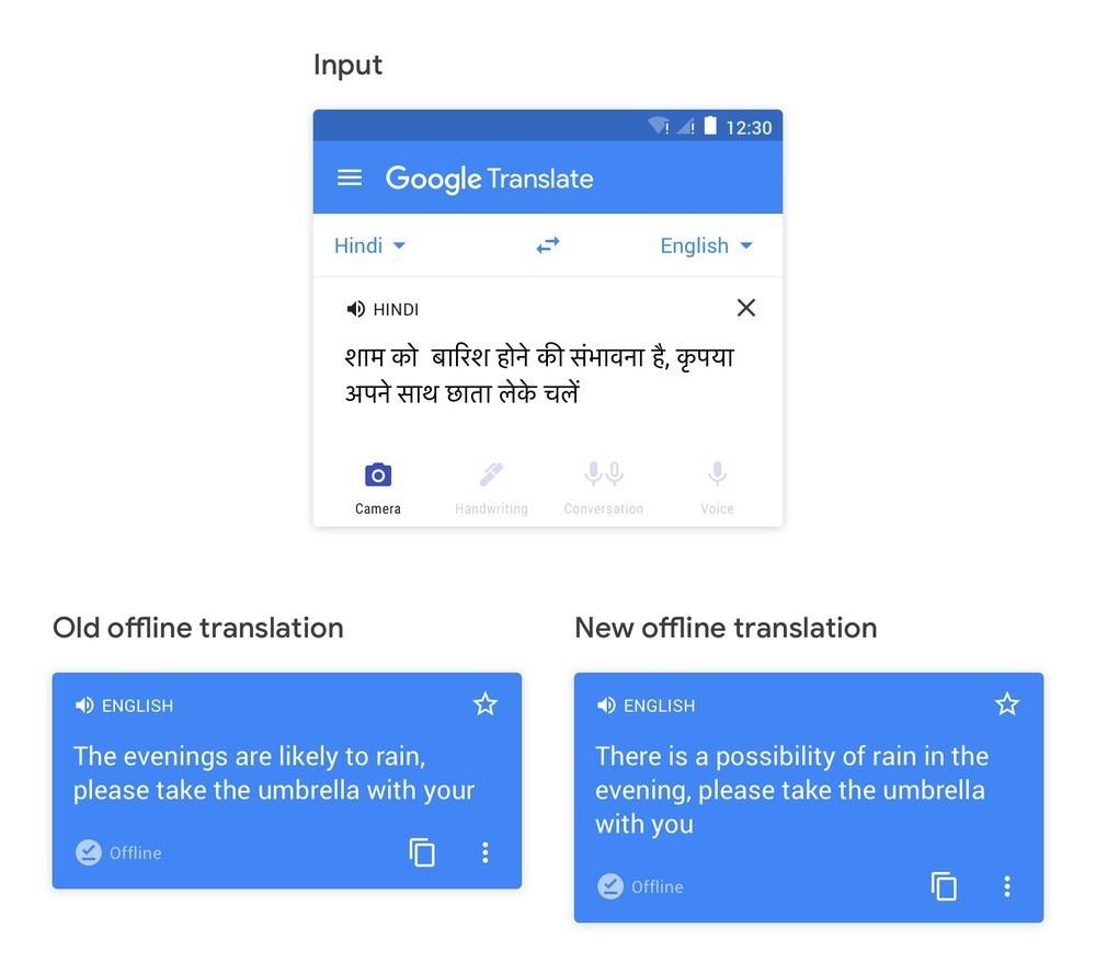 实用小更新 离线 Google Translate 翻译更準确
