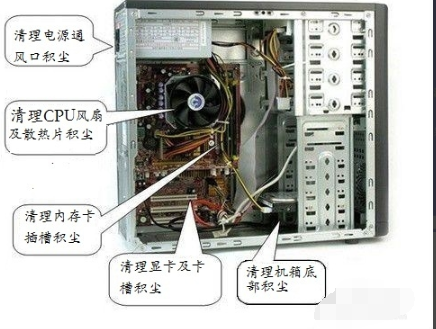 电脑蓝屏怎么解决win7(8)