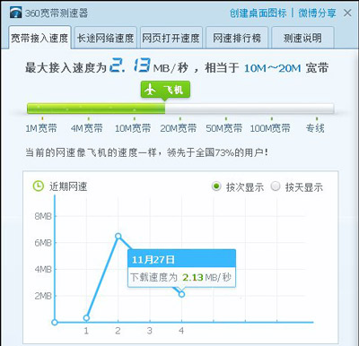 电脑看视频很卡怎么办