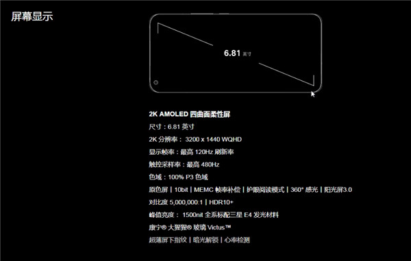 小米11是不是双卡双待(2)