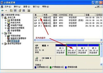 电脑硬盘分区消失怎么恢复 磁盘分区不见了的解决方法(1)