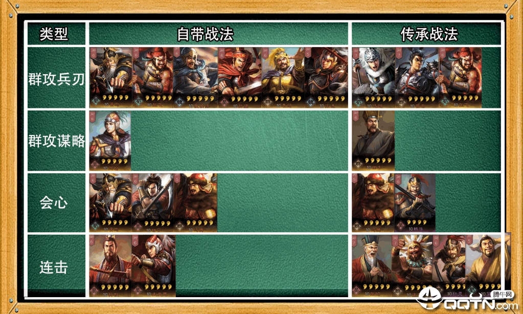 三国志战略版华为版