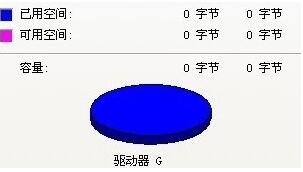 u盘显示0字节如何解决