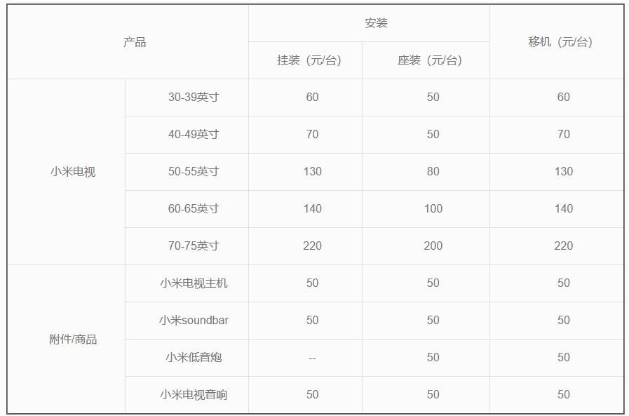 小米：电视挂件安装收费标准