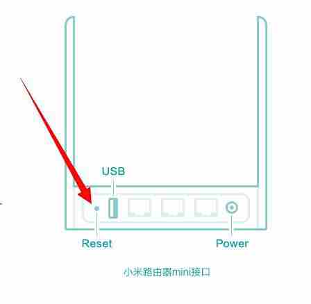 小米路由器：路由器如何升级、刷机？(4)