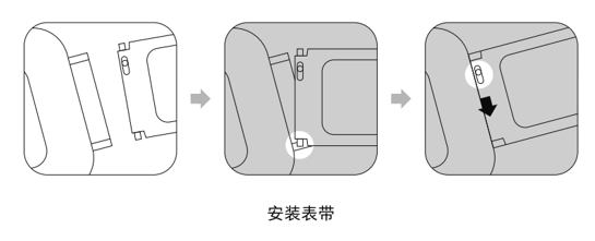 小米手表：表带怎么更换？(1)