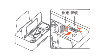 小米米家喷墨打印机：首次使用方法 (3)