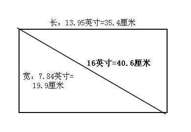 电脑16英寸有多大