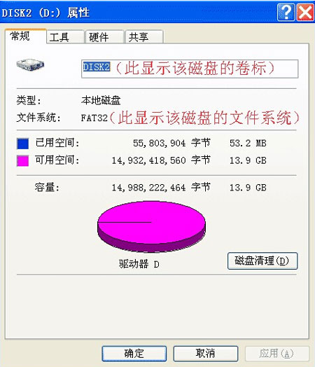 电脑上的fat32和ntfs的区别(1)