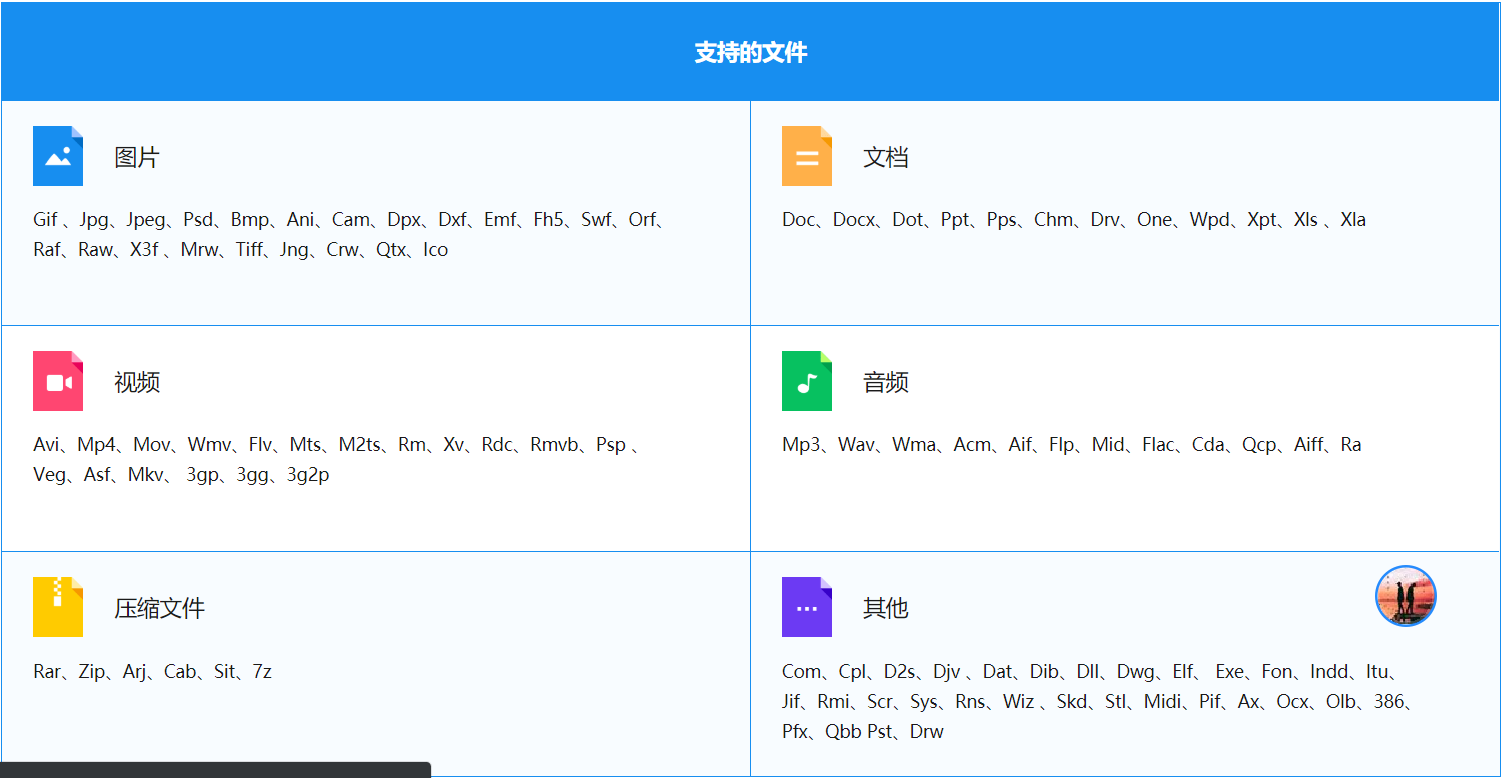 嗨格式数据恢复大师收费吗(3)