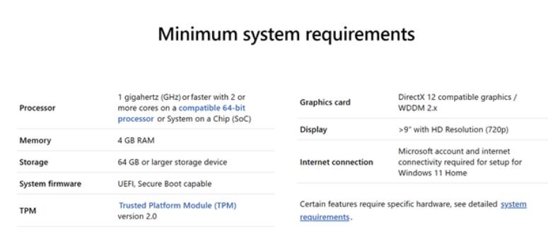 微软不希望你升级到Windows11(2)