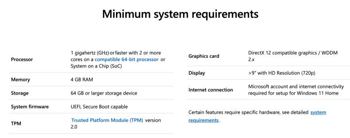 要升级到Windows11，请准备好深入了解PC的BIOS(4)