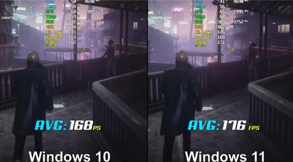 微软Win11和Win10游戏性能对比详情