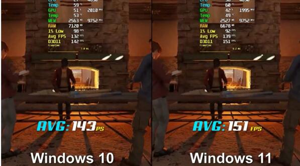 微软Win11和Win10游戏性能对比详情(3)