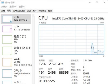 windows11任务管理器怎么打开(1)