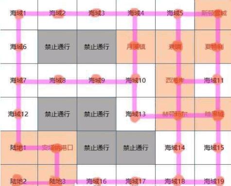 DNF大飞空时代无脑获取奖励方法详解(1)