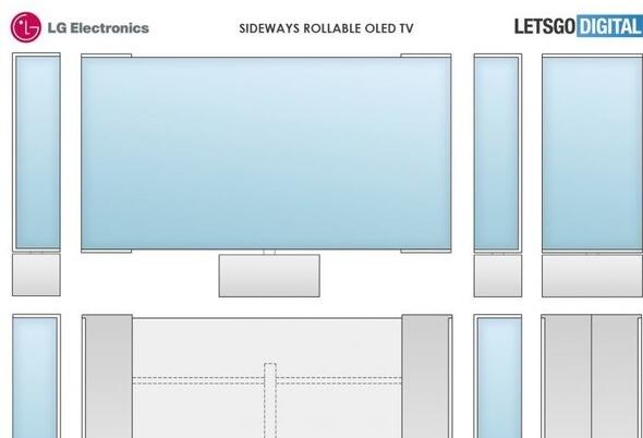 LG可捲曲OLED电视专利公开 萤幕可以从两侧滚动收起(1)