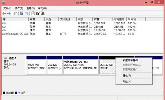 Win8系统硬盘分区教程(5)