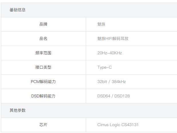 魅族官方商城上架“魅族HIFI解码耳放”的转接线(1)