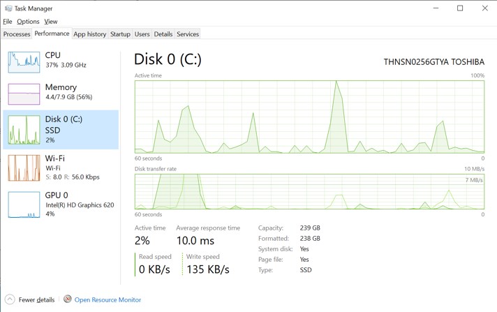 微软推送Windows10 20H1快速预览版18898系统更新(1)