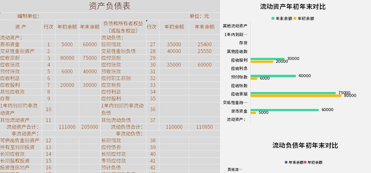 中科大论文答辩ppt模板(8)