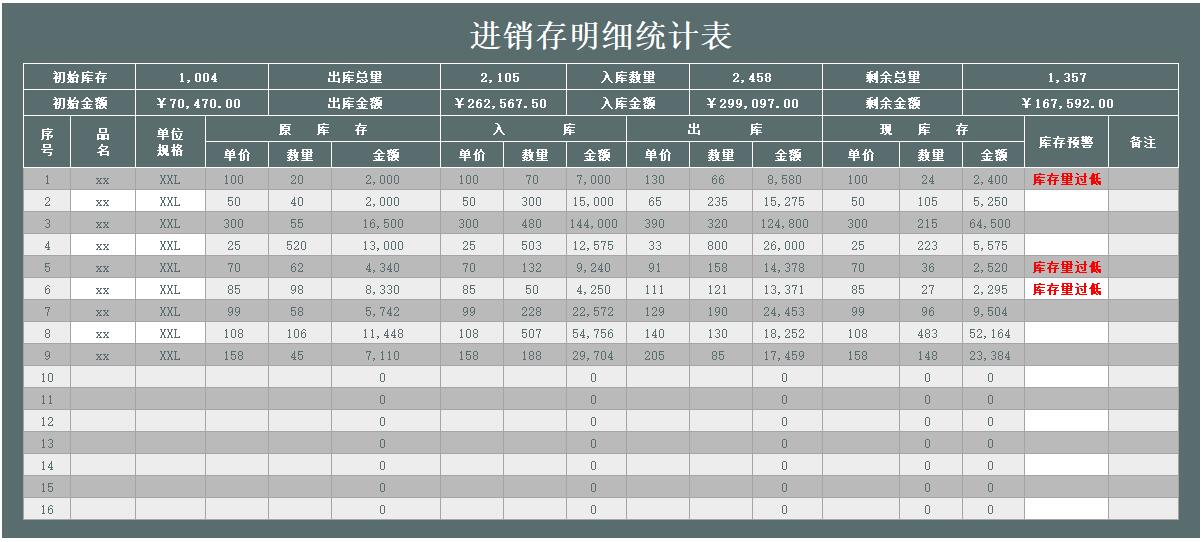 进销存excel模板(7)