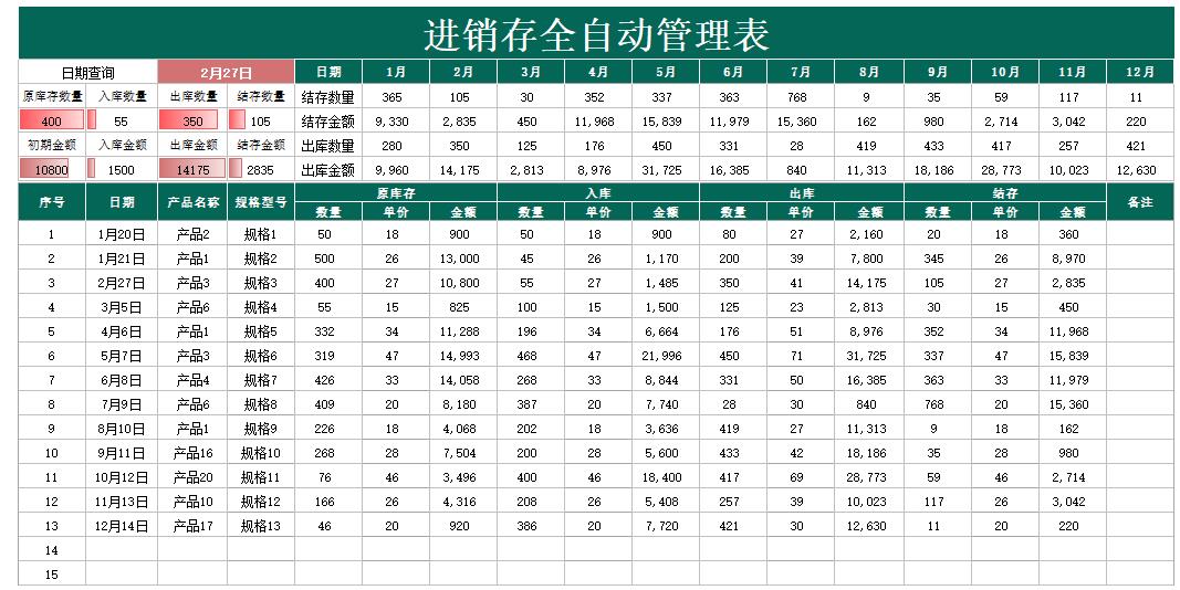 excel进销存模板(7)