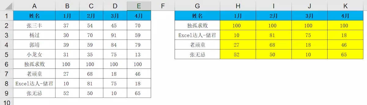 vlookup函数的作用(4)