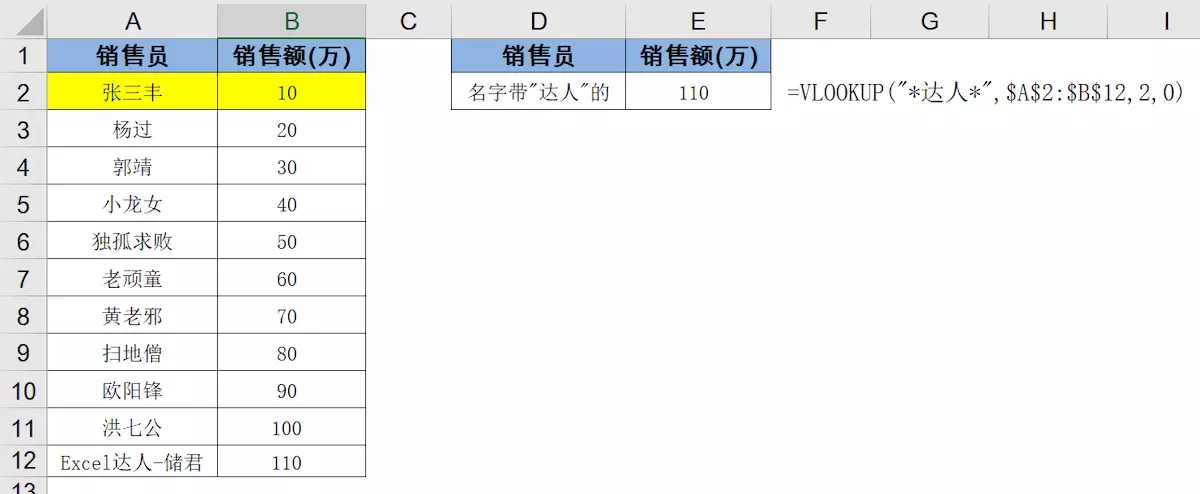 vlookup函数的作用(13)