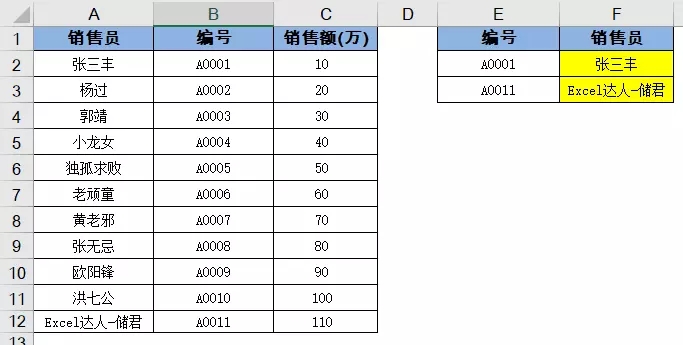 vlookup函数的作用(7)