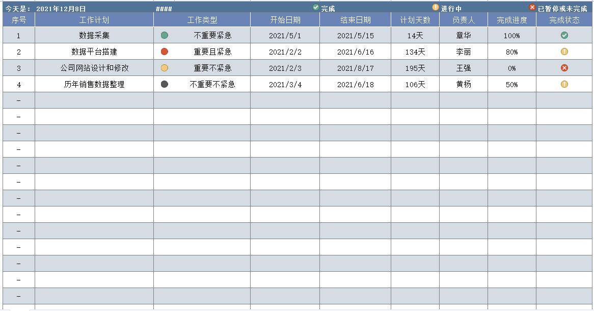 季度工作计划表excel模板(7)