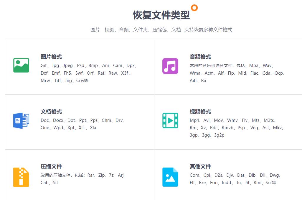 嗨格式数据恢复大师靠谱吗(1)