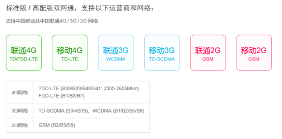 联通网速慢的解决办法(2)