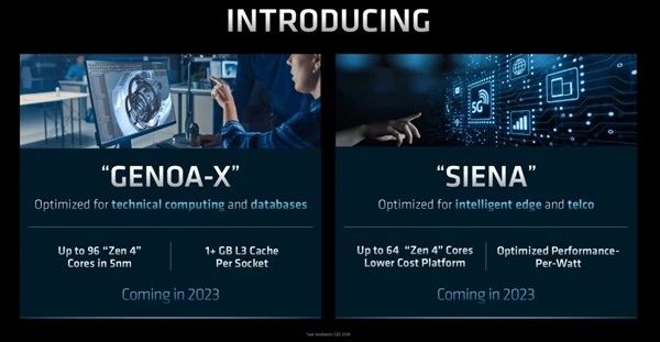 AMD官宣Zen4、Zen5霄龙新品！5nm、4nm、3nm一起上(2)