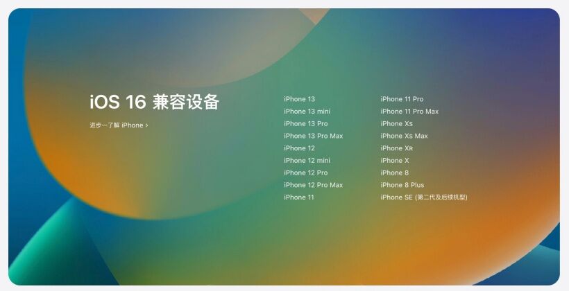 苹果 iOS 16/ iPadOS 16 开发者预览版 Beta 2 发布：更多锁屏定制、LTE 备份、短信过滤...(16)