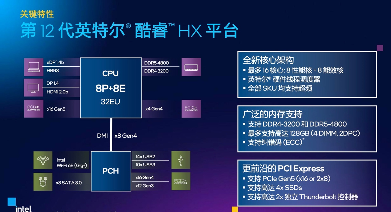 图形用户界面