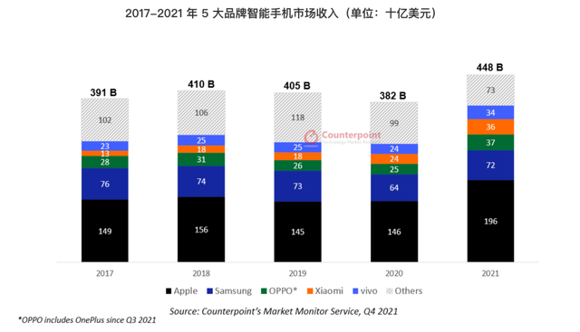 简直防不胜防！盘点手机系统中花样百出的内置广告(13)