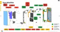 谷歌提供 Pixel 7/7 Pro 维修手册，但仅限法国用户查看